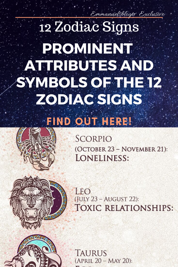 Prominent Attributes And Symbols Of The 12 Zodiac Signs