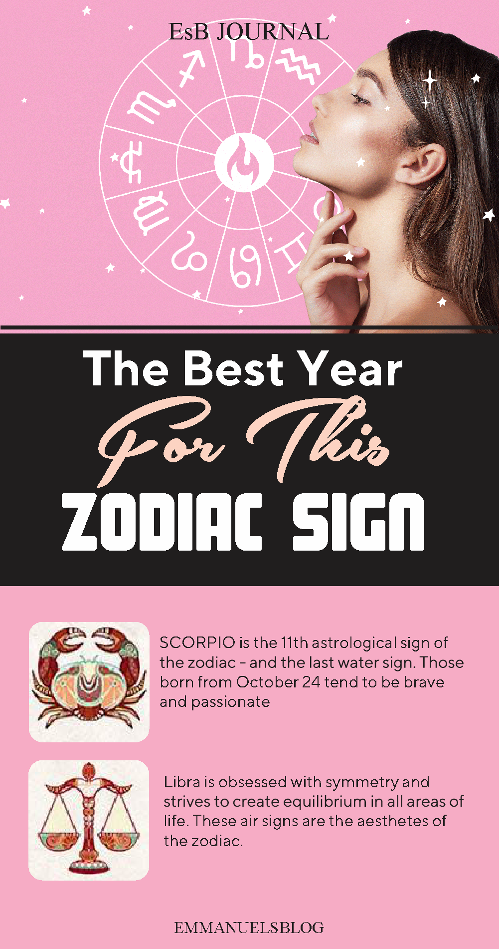2022 Will Be The Best Year For This Zodiac Sign - Congrats If You Are Listed