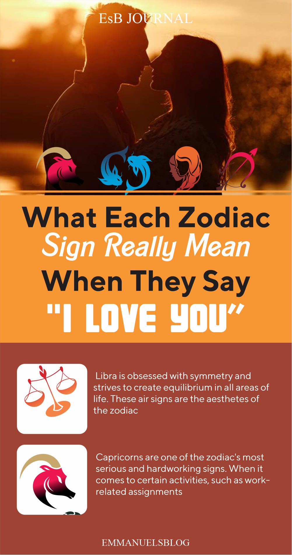 What Each Zodiac Sign Really Mean When They Say "I LOVE YOU"