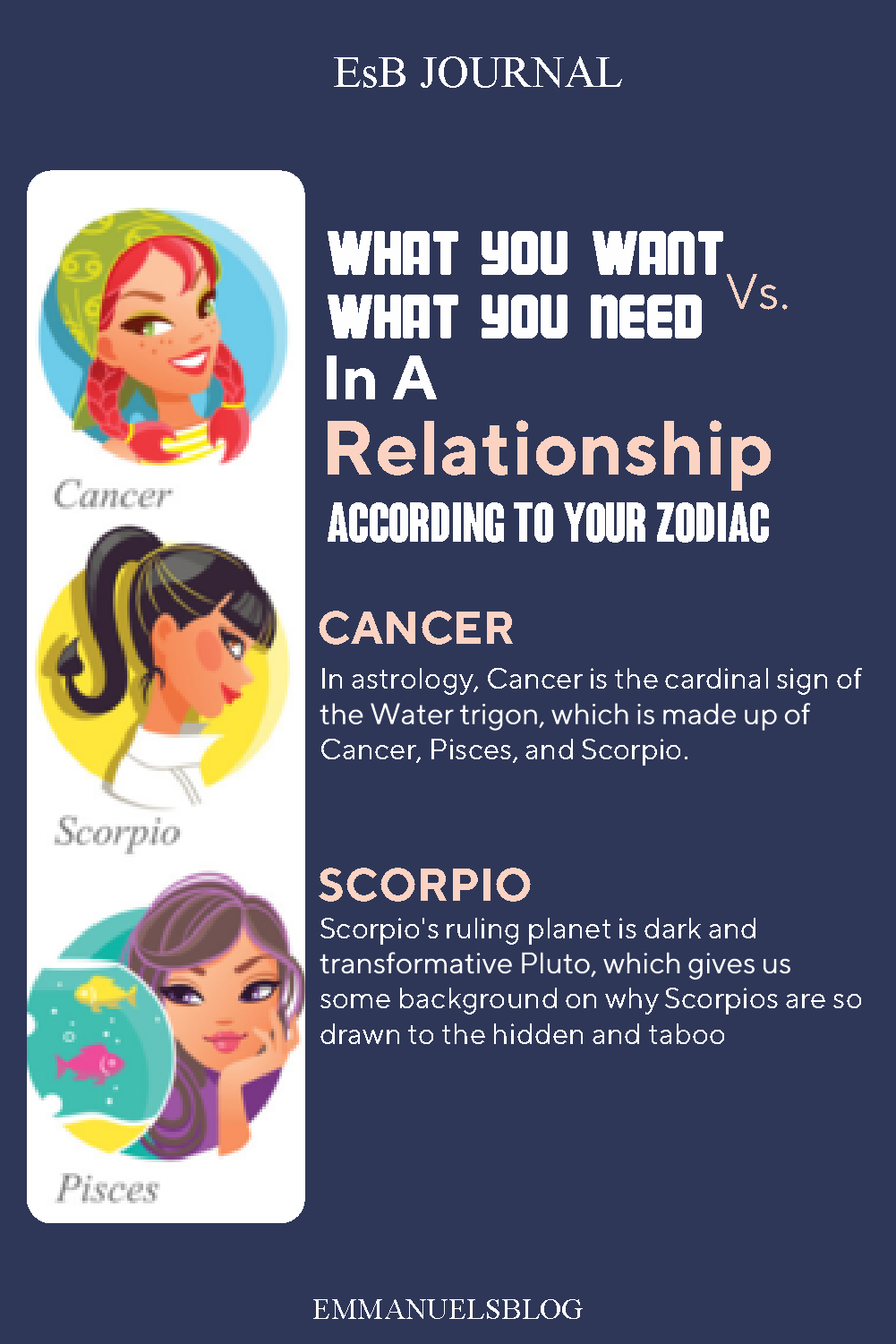 What You Want Versus What You Need In A Relationship, According To Your Zodiac
