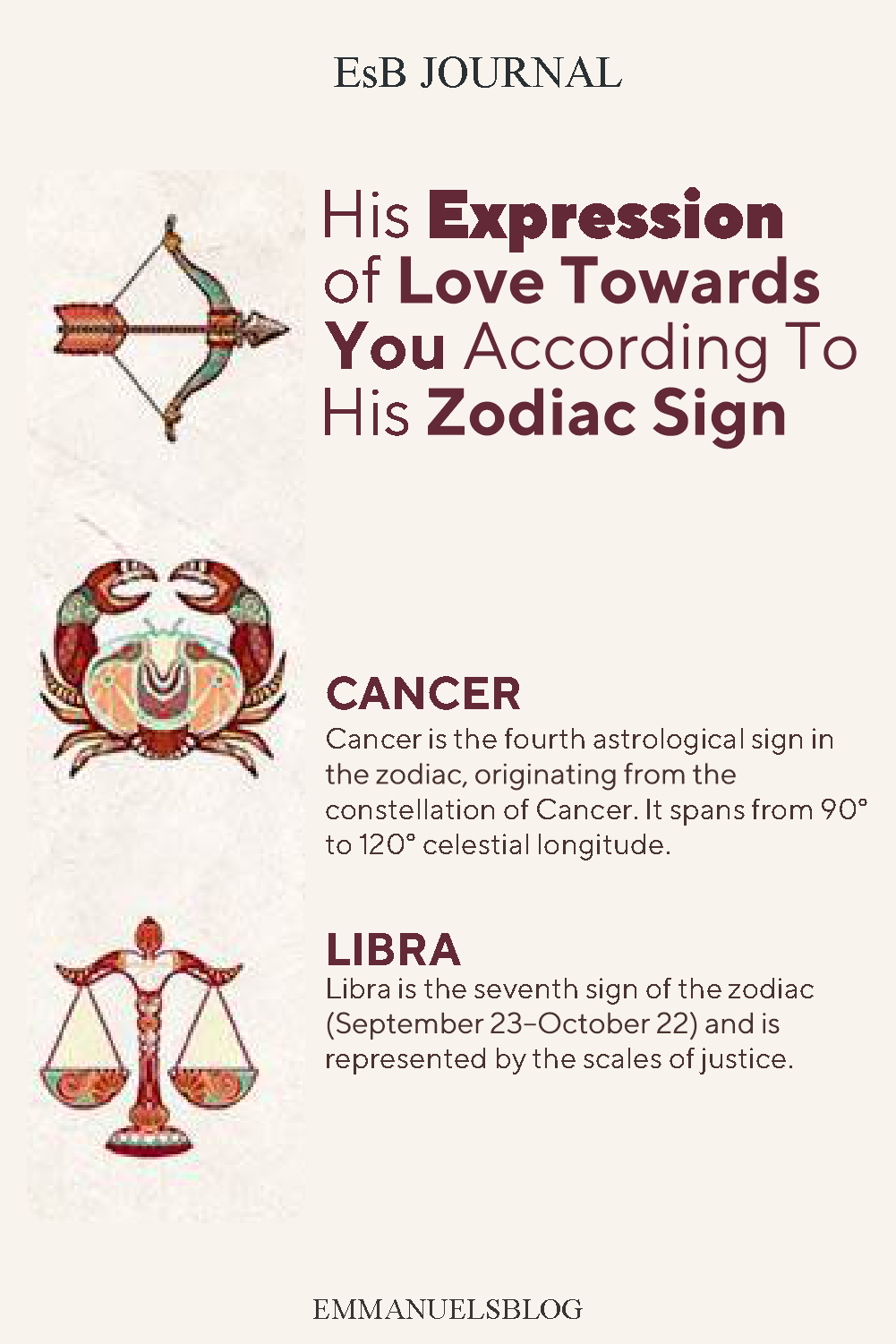 His Expression of Love Towards You According To His Zodiac Sign