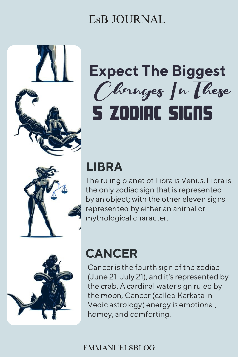 Expect The Biggest Changes In These 5 Zodiac Signs in 2022