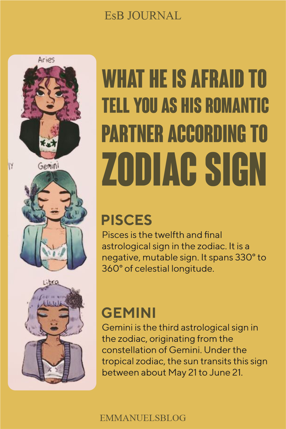 What He Is Afraid To Tell You As His Romantic Partner According To Zodiac Sign.