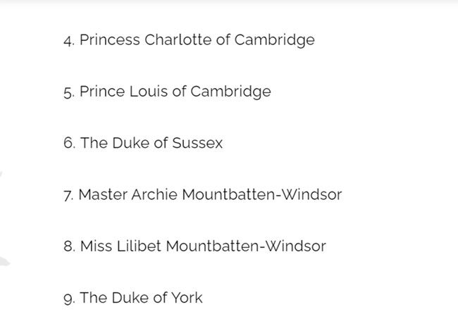 Royal family's Website Shares Update on Meghan Markle and Prince Harry's Daughter Lilibet