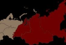 Is Russia, like Turkey, really European country