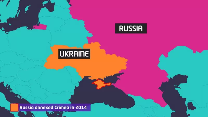 Russia and the west