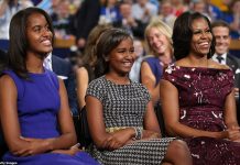 How Sasha Obama’s style has Changed: before and now How Sasha Obama’s style has Changed: before and now