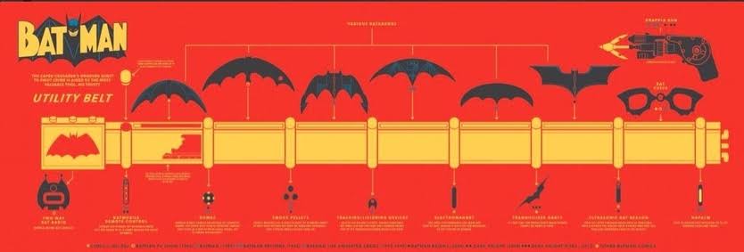 Beyond Batarangs and Bolas: 13 Wackiest (and Most Wonderful) Superhero Weapons