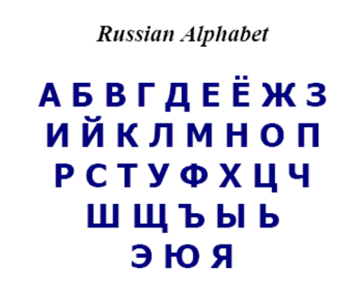 Decoding the World's Hardest Languages To Learn