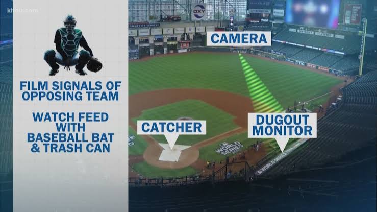 13 Unsportsmanlike Moments in Professional Sports